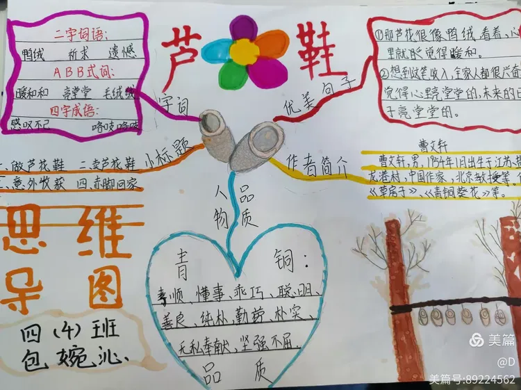 —南阳市第三十九小学四年级语文学科特色作业
